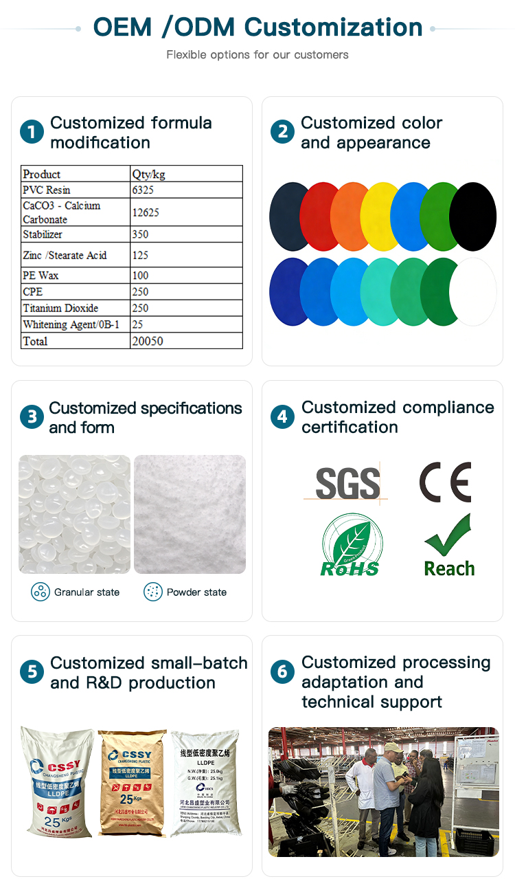 LLDPE-Powder-for-Rotomolding-Grade factory